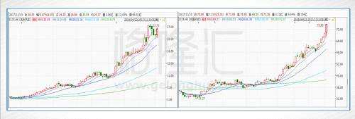 港股“新常態(tài)”啟示錄：除了看基本面，還要看什么？