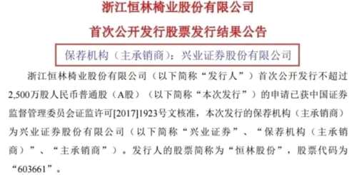 中一簽?zāi)苜?4萬(wàn)的最貴新股竟遭57人棄購(gòu) 750萬(wàn)“獎(jiǎng)金”無(wú)人領(lǐng) 中一簽?zāi)苜?4萬(wàn)的最貴新股竟遭57人棄購(gòu) 750萬(wàn)“獎(jiǎng)金”無(wú)人領(lǐng)