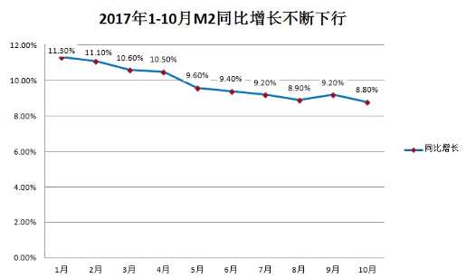 上海证券通：个股暴跌背后   “股债双杀”风险还有多远？ 