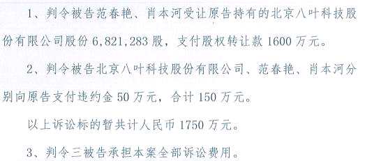 八葉科技業(yè)績(jī)大變臉 機(jī)構(gòu)股東要求實(shí)控人溢價(jià)60%回購(gòu)股份