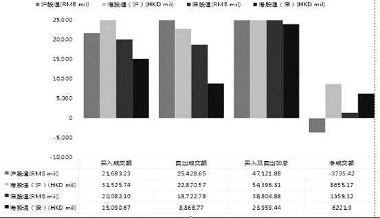 騰訊在IPO市場上演“帽子戲法”