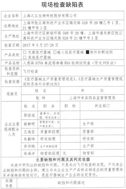 之江生物拟闯关IPO 曾存在“三类股东” 