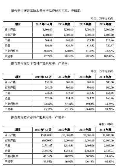凱倫股份現(xiàn)金流寒磣 多名“撞臉”經(jīng)銷商一注冊就合作