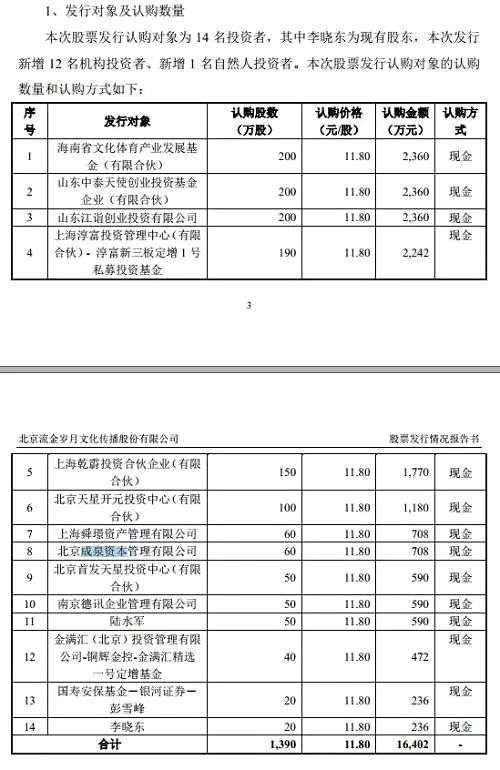 又突击入股 一战成名的成泉资本越来越像徐翔的泽熙