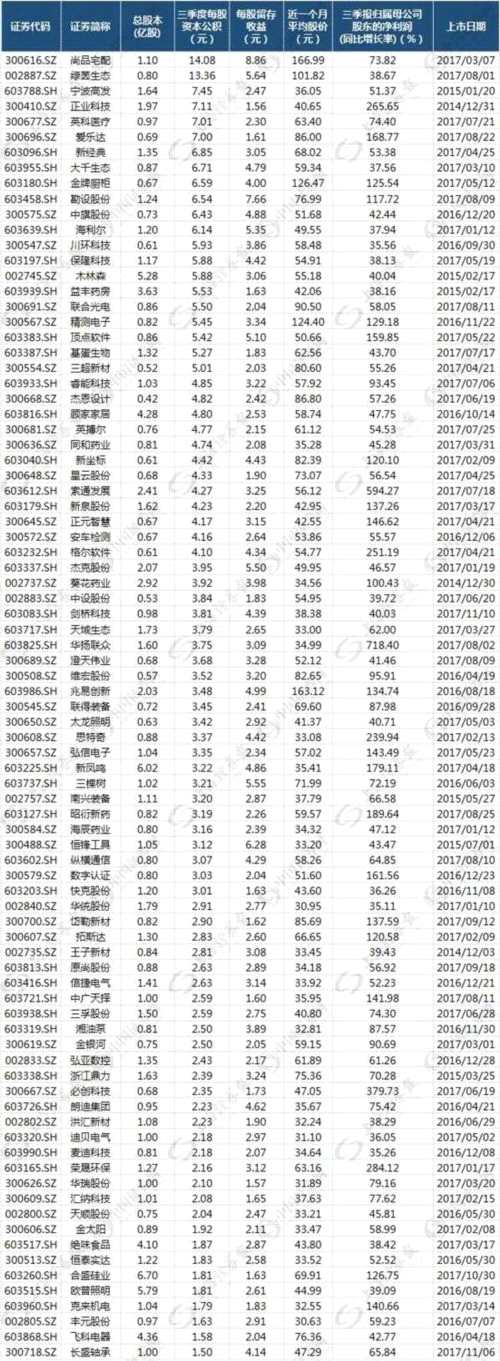 這個年度大戲驚艷首演！6大條件篩選潛力股(附股) 