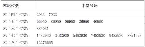 24日新股提示：合力科技等3股缴款 