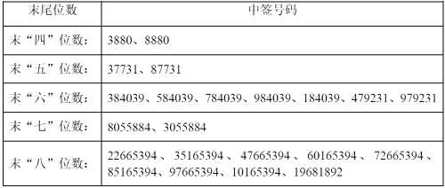 24日新股提示：合力科技等3股缴款 