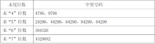 24日新股提示：合力科技等3股缴款 