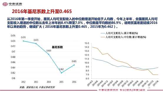 腾讯股东持股比例图_2018人均持股数(3)