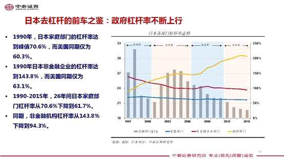 gdp增速_2018欧洲gdp(2)