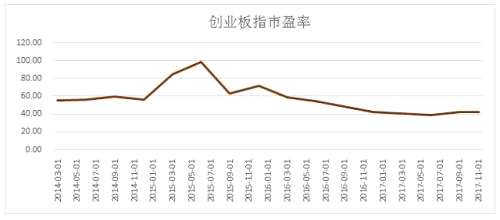 小票接力了？绩优私募：白马蓝筹继续强，“八二转换”没啥戏！