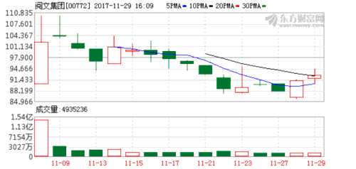 中國網(wǎng)文揚帆出海 閱文集團要向海外輸出商業(yè)模式 K圖 00772_21