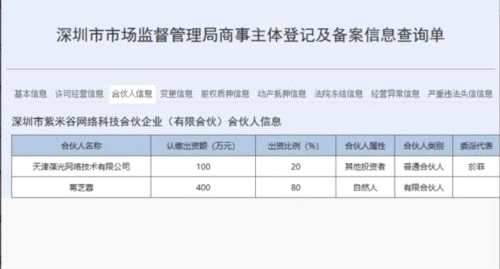迅雷：簽訂明顯不公平條約 原迅雷高級(jí)副總裁於菲涉嫌利益輸送