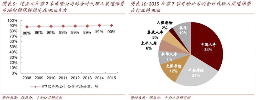 2017年涨近一倍后 中金公司依然看好这个板块