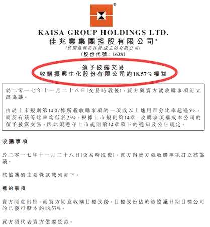 这家ST公司房企要抢、公募基金亦重仓 到底有什么魔力？