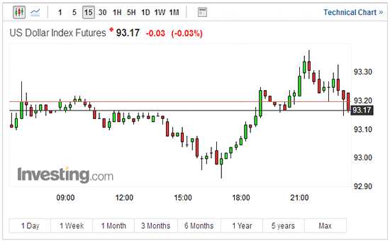 三季度业绩预喜成主流_三季度gdp(2)