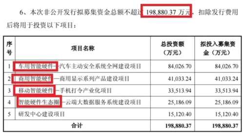 上市前造假上市后讲故事：曾经的明星股还不起7200万利息 