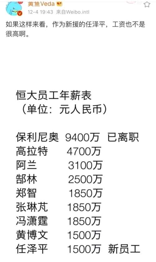 任泽平1500万年薪秒杀王石董明珠 刚刚他发朋友圈这么说 