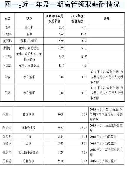 奥飞数据IPO遭暂缓：薪酬离谱 一人拿走高管三成薪酬 