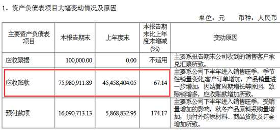 来源：浪莎股份三季报