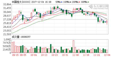 马明哲老婆陈圆的照片_马明哲收入(2)