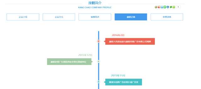 曹清華膠囊被“圍剿”  阿房宮是否會步莎普愛思后塵？