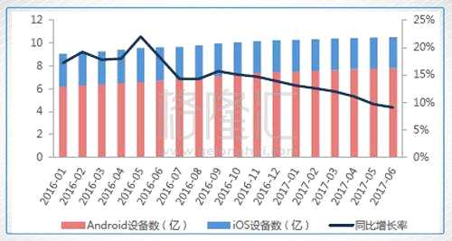 獵豹移動（CMCM.N）：慢下來的獵豹，能否再次加速？