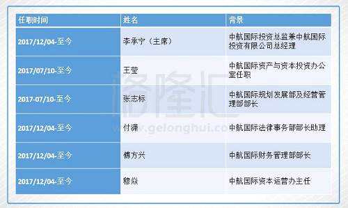 遭遇前主席炮轟的幸?？毓桑?260.HK），你還幸福嗎？