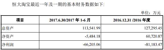 科順?lè)浪晒^(guò)會(huì) 股東超過(guò)200人IPO不是問(wèn)題