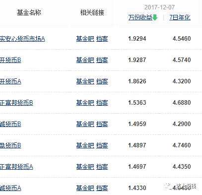 然而，禁不住余额宝的粉丝多啊，粉丝介意！