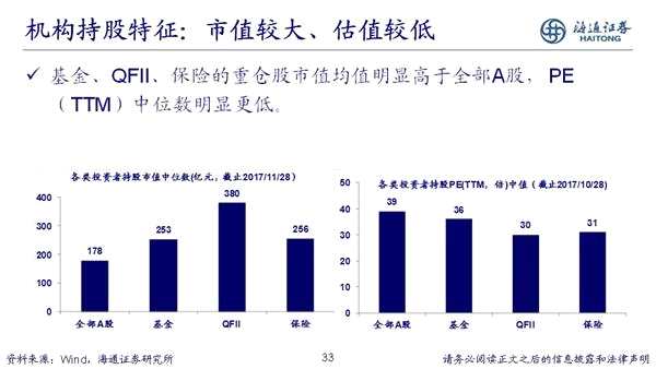 荀玉根：2018年是慢牛初期 新牛市有三个特征