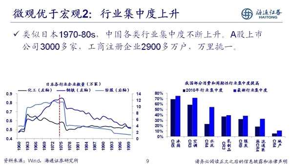 荀玉根：2018年是慢牛初期 新牛市有三个特征