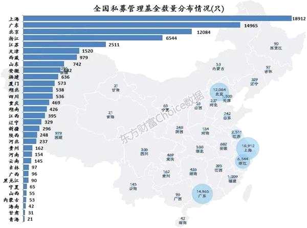 最新全国私募地图出炉！一年增长3万亿 扎堆就去北上深