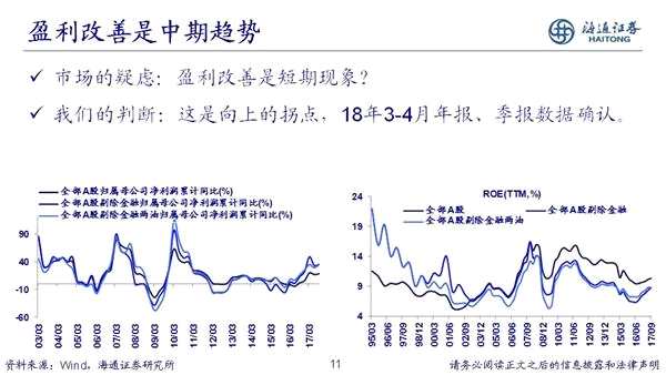 荀玉根：2018年是慢牛初期 新牛市有三个特征