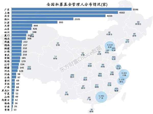 最新全国私募地图出炉！一年增长3万亿 扎堆就去北上深