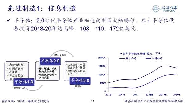 荀玉根：2018年是慢牛初期 新牛市有三个特征