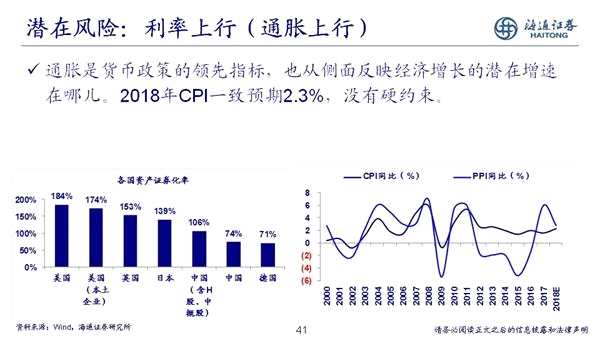 荀玉根：2018年是慢牛初期 新牛市有三个特征