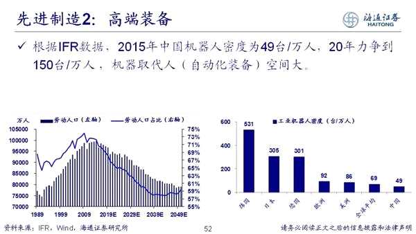 荀玉根：2018年是慢牛初期 新牛市有三个特征