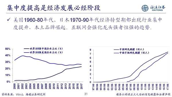 荀玉根：2018年是慢牛初期 新牛市有三个特征