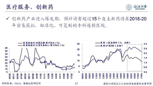 荀玉根：2018年是慢牛初期 新牛市有三个特征