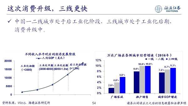 荀玉根：2018年是慢牛初期 新牛市有三个特征