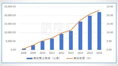 中國中車（1766.HK）：低谷之外，是風(fēng)口浪尖