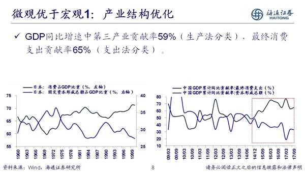 荀玉根：2018年是慢牛初期 新牛市有三个特征