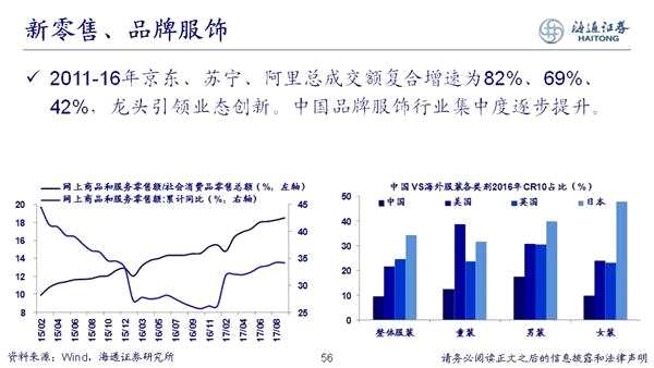 荀玉根：2018年是慢牛初期 新牛市有三个特征