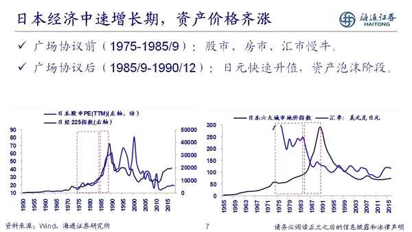 荀玉根：2018年是慢牛初期 新牛市有三个特征