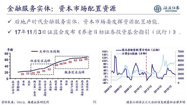 荀玉根：2018年是慢牛初期 新牛市有三个特征