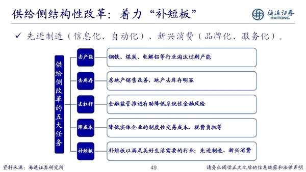 荀玉根：2018年是慢牛初期 新牛市有三个特征