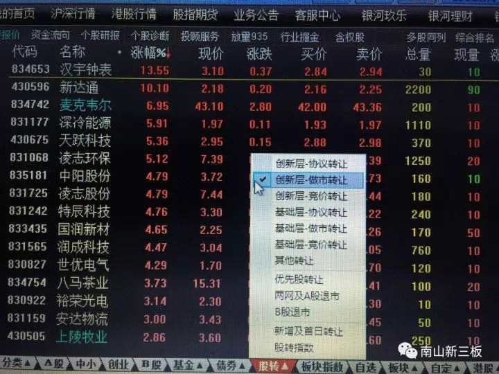 新三板交易制度改革即將塵埃落定 唇槍舌戰(zhàn)不如退而織網(wǎng)