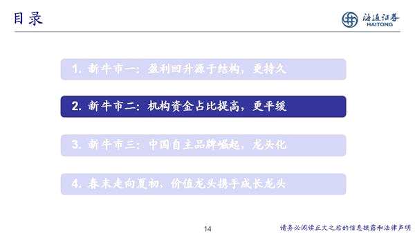 荀玉根：2018年是慢牛初期 新牛市有三个特征