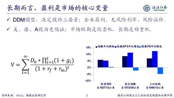 荀玉根：2018年是慢牛初期 新牛市有三个特征